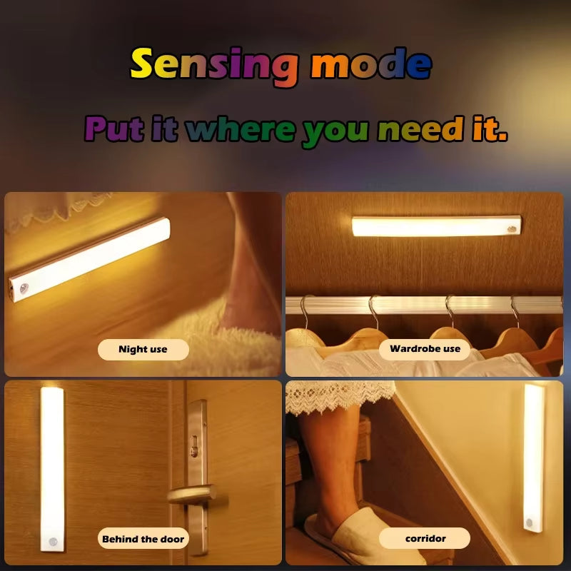 Rechargeable LED Motion Sensor Night Light - Wireless Cabinet, Wardrobe, and Staircase Backlight for Kitchen