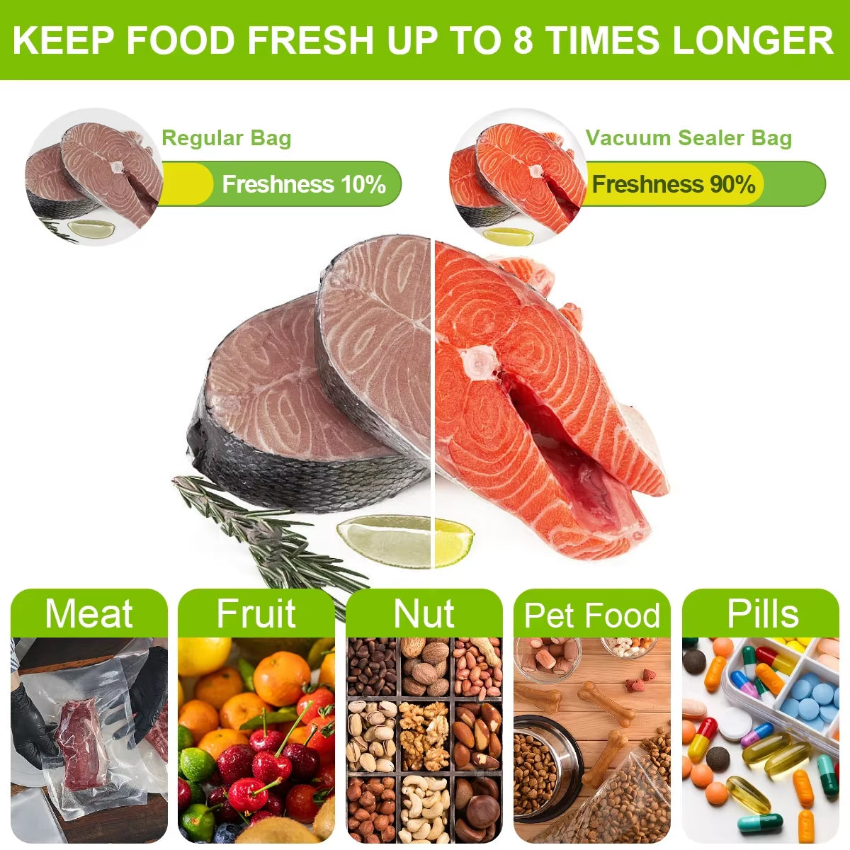 50Pcs Kitchen Vacuum Bags - BPA-Free Food Storage for Sealer Machines - Essential Kitchen Accessories