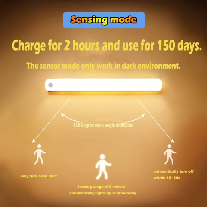 Rechargeable LED Motion Sensor Night Light - Wireless Cabinet, Wardrobe, and Staircase Backlight for Kitchen