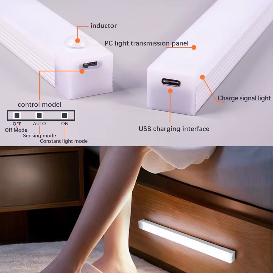 Rechargeable LED Motion Sensor Night Light - Wireless Cabinet, Wardrobe, and Staircase Backlight for Kitchen