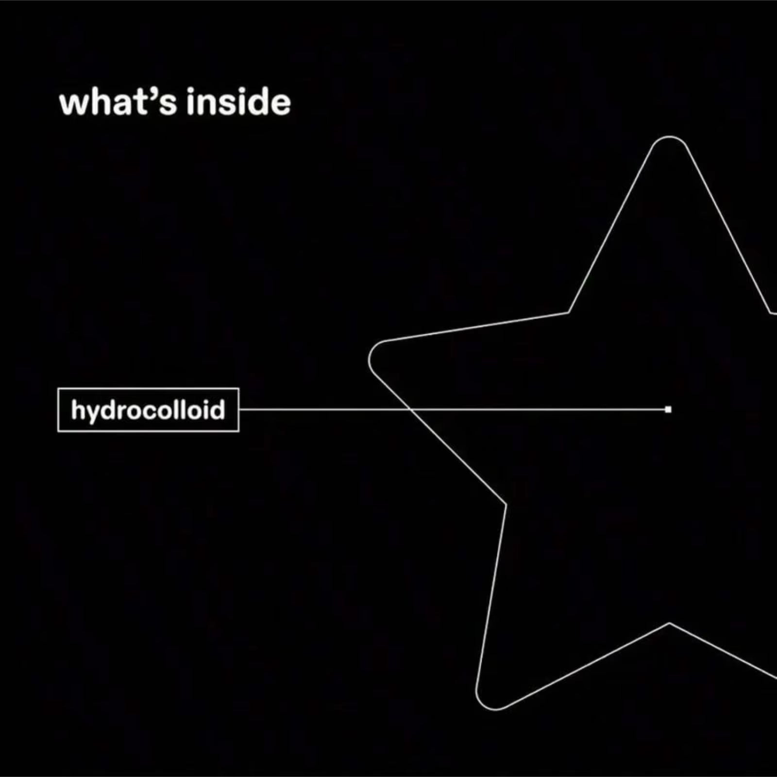 Revolutionary 600 Pimple Patches - Stylish, Waterproof Anti-Acne Solution Inspired by Celebrities | Limited Edition Black Star