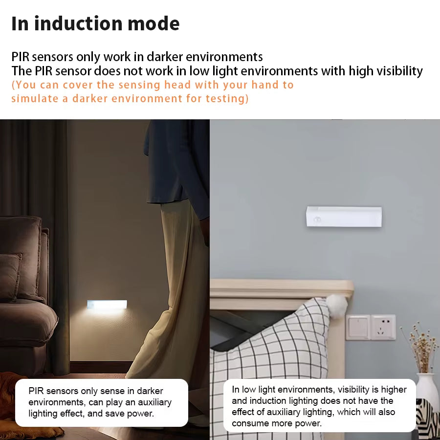 Rechargeable LED Motion Sensor Night Light - Wireless Cabinet, Wardrobe, and Staircase Backlight for Kitchen